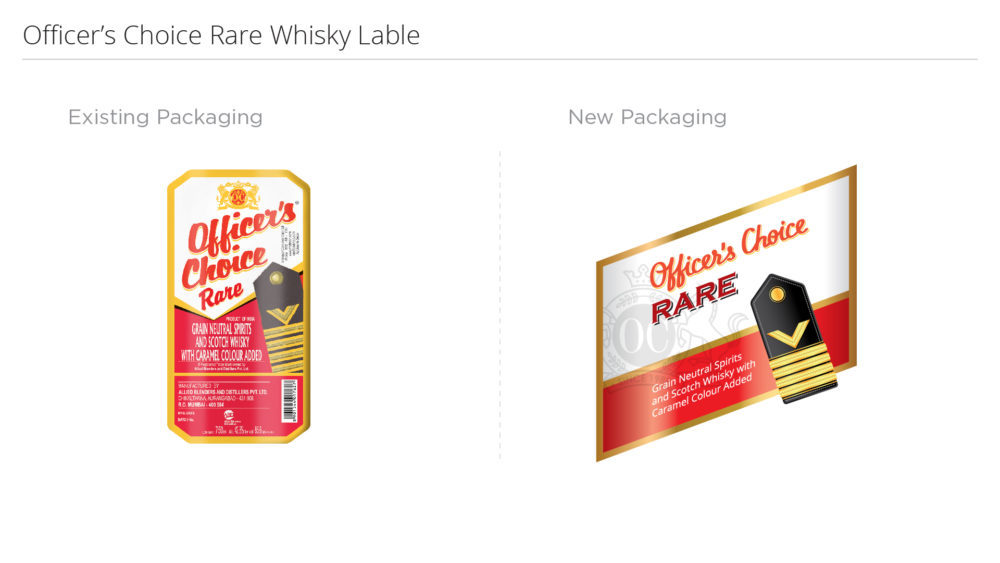 Label design